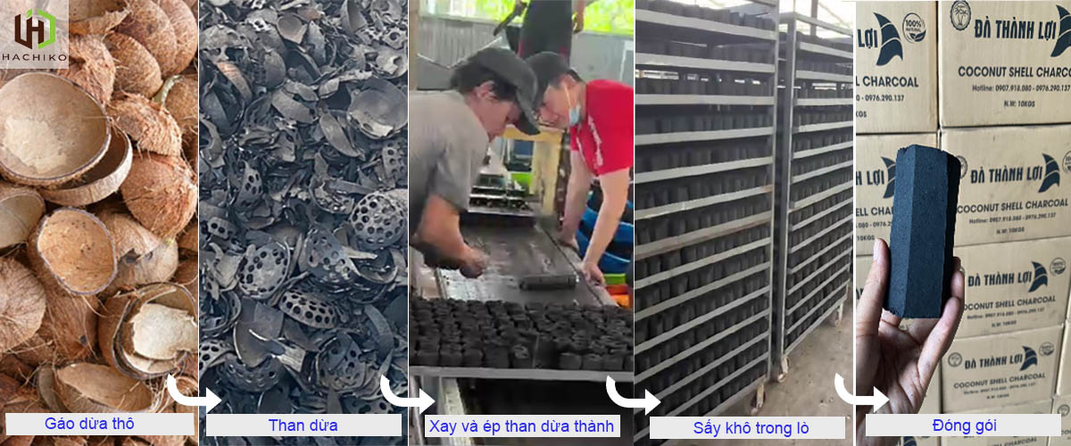 Quy trình sản xuất than nướng gáo dừa không khói Quy trình sản xuất than nướng gáo dừa không khói